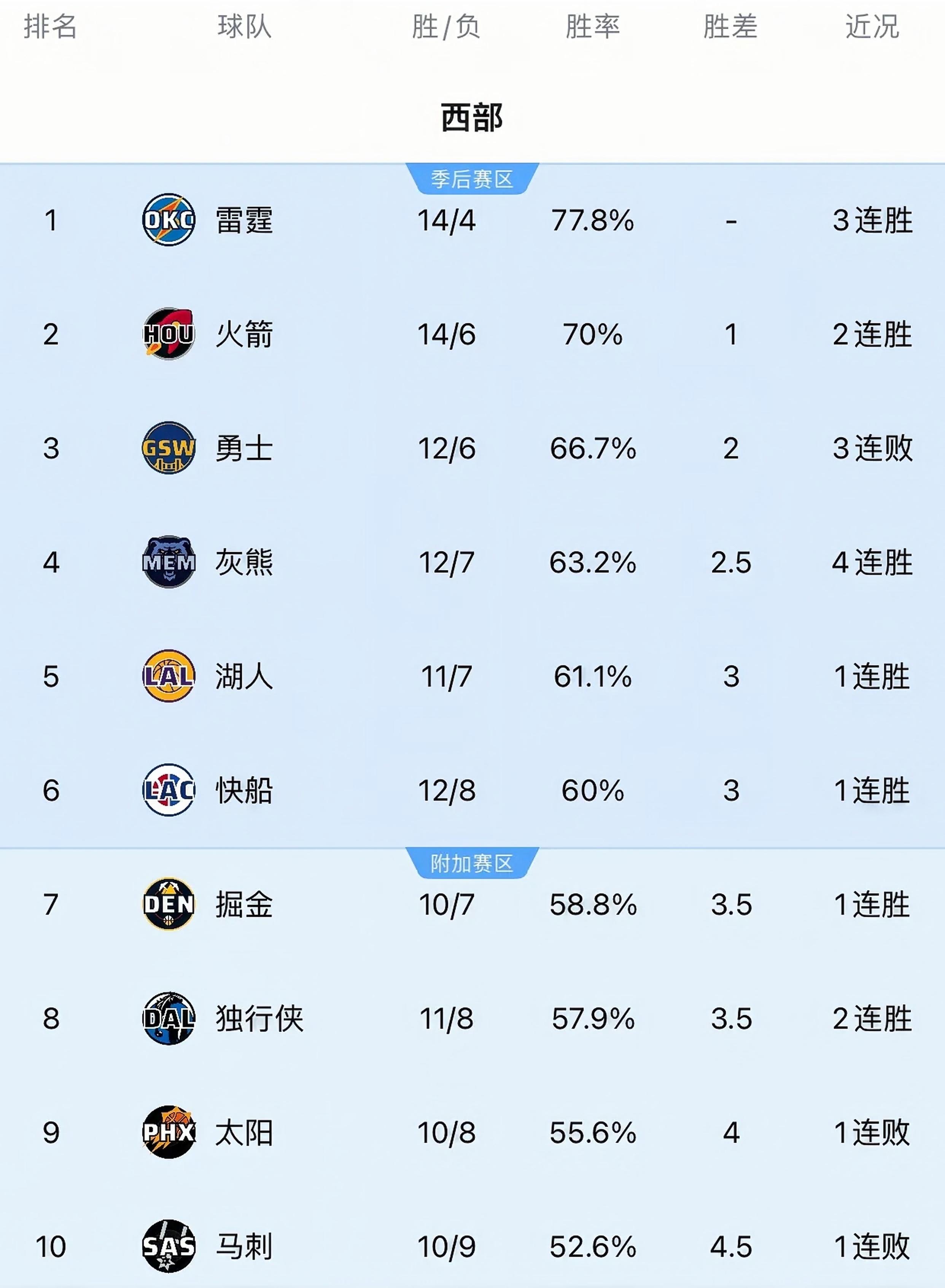 爱游戏官网入口-布局精妙的球队战术获得出色战绩