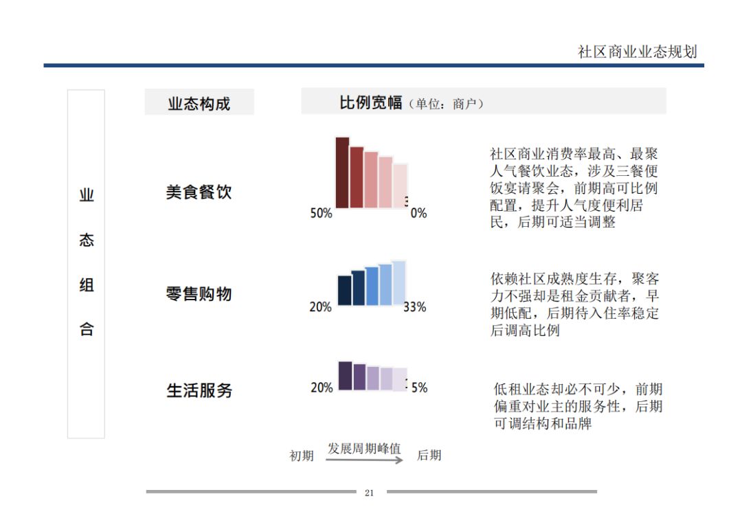 群星聚首,全明星比赛商业价值分析的简单介绍